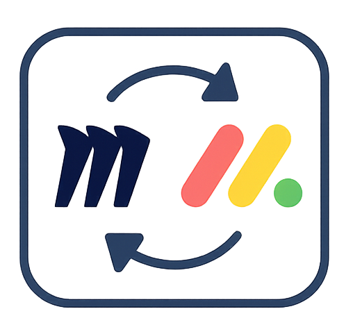 MiroSync Logo